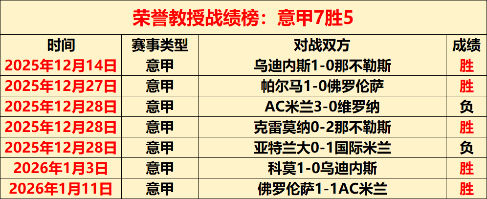 岁伊布回应,英伦质疑之,新葡京,新葡京,新葡京app,新葡京娱乐,新普京赌场