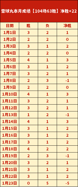 阿拉维斯后,防意外,进球,新葡京,新葡京app,新葡京娱乐,新普京赌场