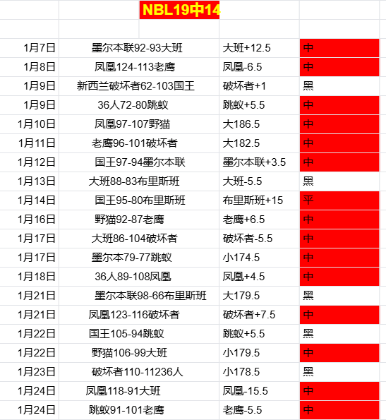 泰山隊長長,期無正賽挑,訓練重鋪体,新葡京,新葡京app,新葡京娱乐,新普京赌场