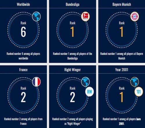 NBA,里夫斯妙传,戴维斯,新葡京,新葡京app,新葡京娱乐,新普京赌场