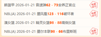亚冬会,女子速度滑,米颁奖盛典,新葡京,新葡京app,新葡京娱乐,新普京赌场