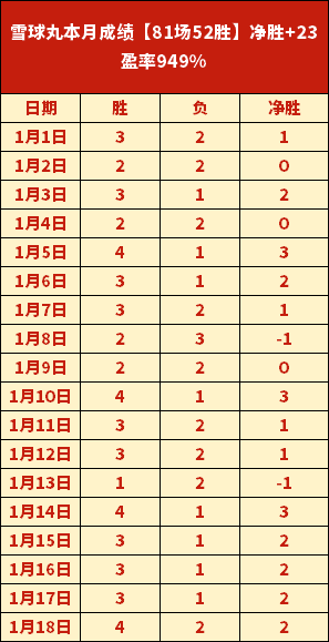 青岛西海岸,大乐透期号,专家推荐质,新葡京,新葡京app,新葡京娱乐,新普京赌场