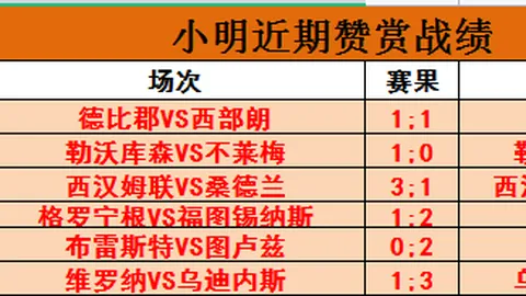 葡萄牙足协发布11月欧洲国家联赛名单，C罗领衔出战