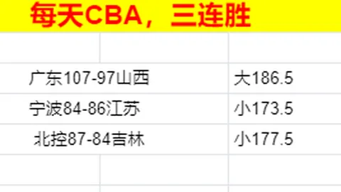 “詹姆斯女儿温馨呼吁：微笑迎接，妈妈请轻柔对待”