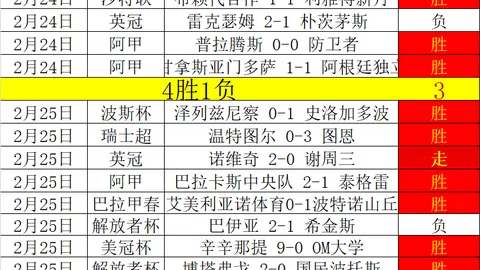 杨铭锐开启中超新篇章，成为2007年龄段首位亮相球员