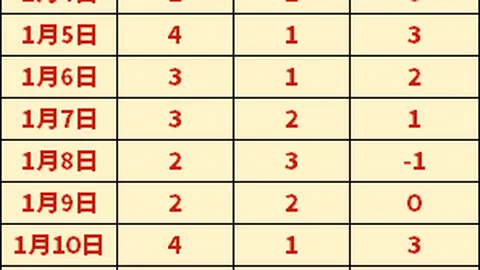 新葡京