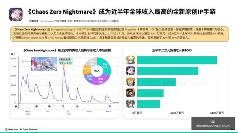 新葡京